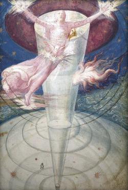 Ptolemy was Wrong